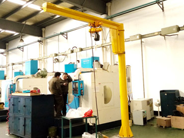 360 степени ротирајући кантилевер